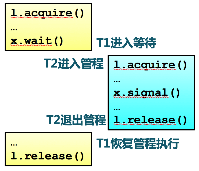 Hansen_monitor