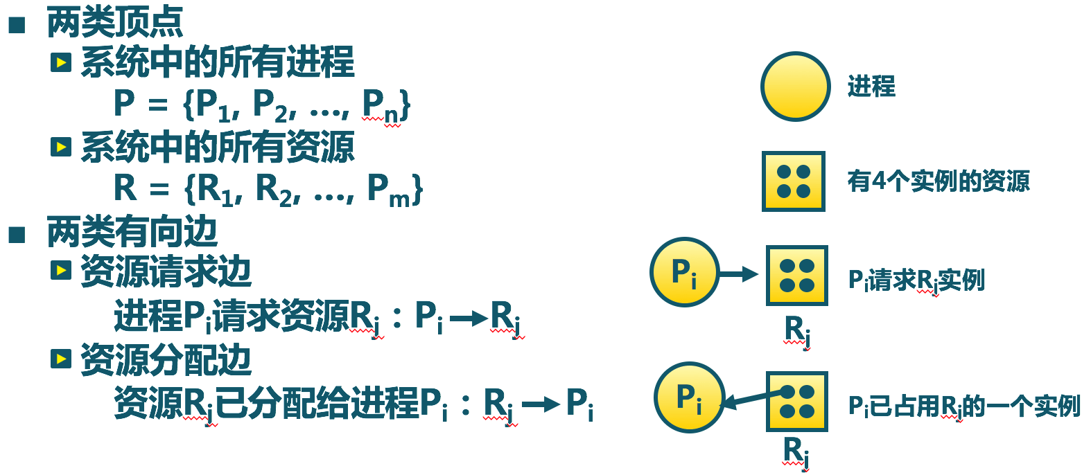 Resource_allocation_mapping