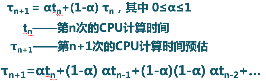 SPN_Execution_time_estimation